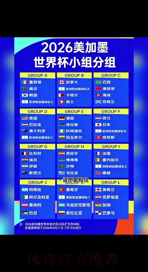 2026世界杯比分在线最佳 2026世界杯比分在线最佳