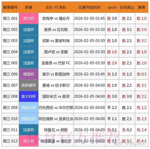 世界杯预测APP下载全站 世界杯预测APP下载全站