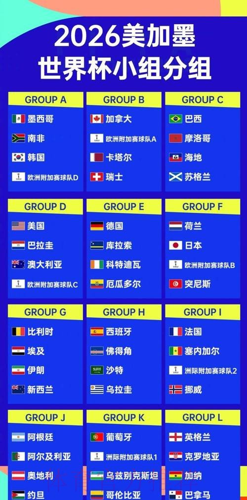 2026世界杯比分苹果全站 2026世界杯比分苹果全站
