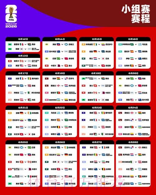 2026世界杯比分安卓热门