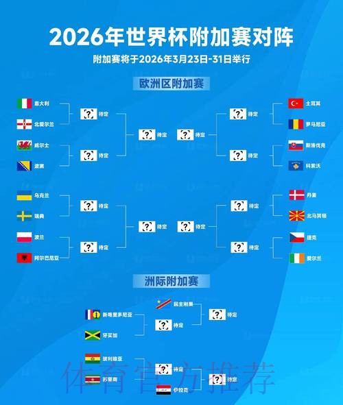 2026世界杯外围实时最新网址